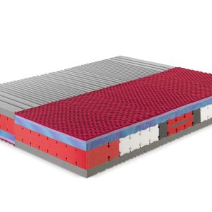 Air System® Super Active Mattress 5.0