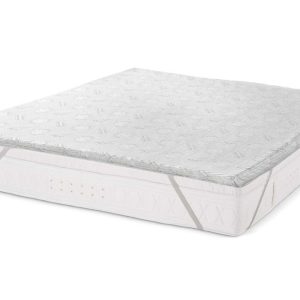 ASAA Active Memory Technical Topper